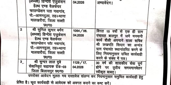डभरा-सक्ती :- विगत 15 वर्षो से भी अधिक समय से एक ही ग्राम पंचायत बालपुर में जमे ग्राम पंचायत सचिव लखपति सिदार को जनहित का दृष्टिकोण से अन्यंत्र ग्राम पंचायत स्थानांतरित करने संभागायुक्त को पत्र लिखने के पश्चात् संभागायुक्त कार्यालय के उपायुक्त(विकास) हरिशंकर चौहान ने कलेक्टर को मामला मे समुचित कार्यवाही करने जारी की पत्र…