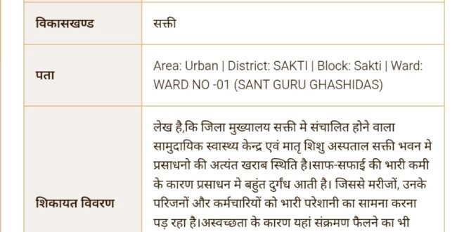 सक्ती:- सामुदायिक स्वास्थ्य केन्द्र एवं मातृ शिशु अस्पताल सक्ती के प्रसाधनो मे स्वच्छता का ख्याल नही रखने के कारण होने वाला गन्दगी एवं दुर्गंध से मरीज एवं परिजन परेशान..प्रसाधनो मे स्वच्छता सुनिश्चित करवाने मरीजो एवं परिजनो को गंदगी एवं दुर्गंध से राहत दिलवाने हिन्देश एजुकेशन हेल्थ एण्ड वेलफेयर फाउण्डेशन के अध्यक्ष सुनिल कुमार बर्मन ने सीएम हेल्पलाईन पोर्टल मे की मांग…